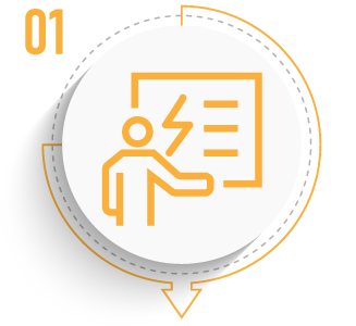 01 Erstanalyse & Gap-Assessment