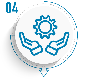 04 Internes Audit & Managementbewertung