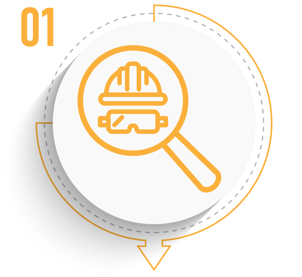 1. Analyse Ausgangssituation ISO 45001