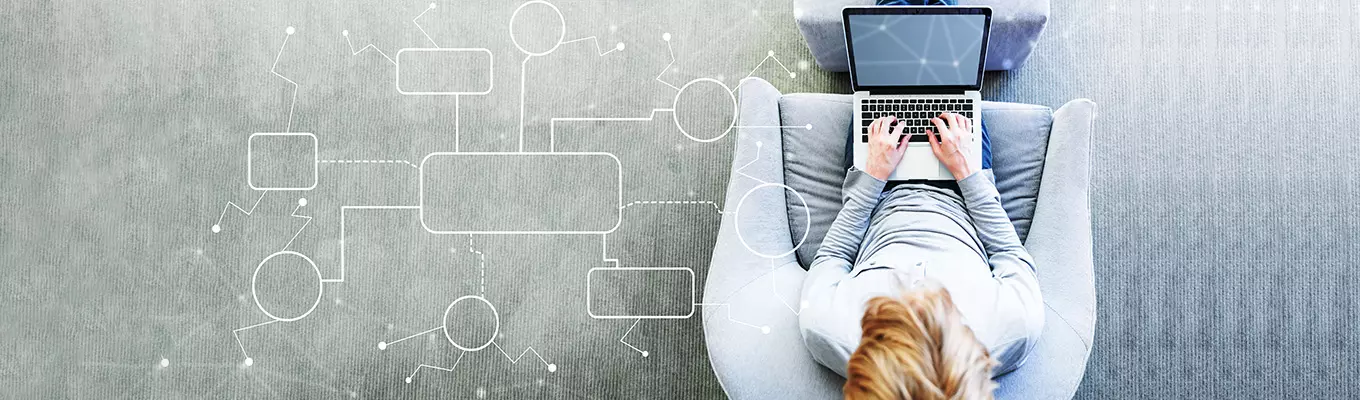 Qualitätswerkzeuge Part 7: Das Flussdiagramm: Ein unverzichtbares Werkzeug im Qualitätsmanagement