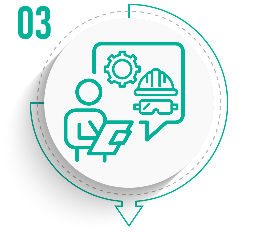 3. ISO45001 MS entwickeln