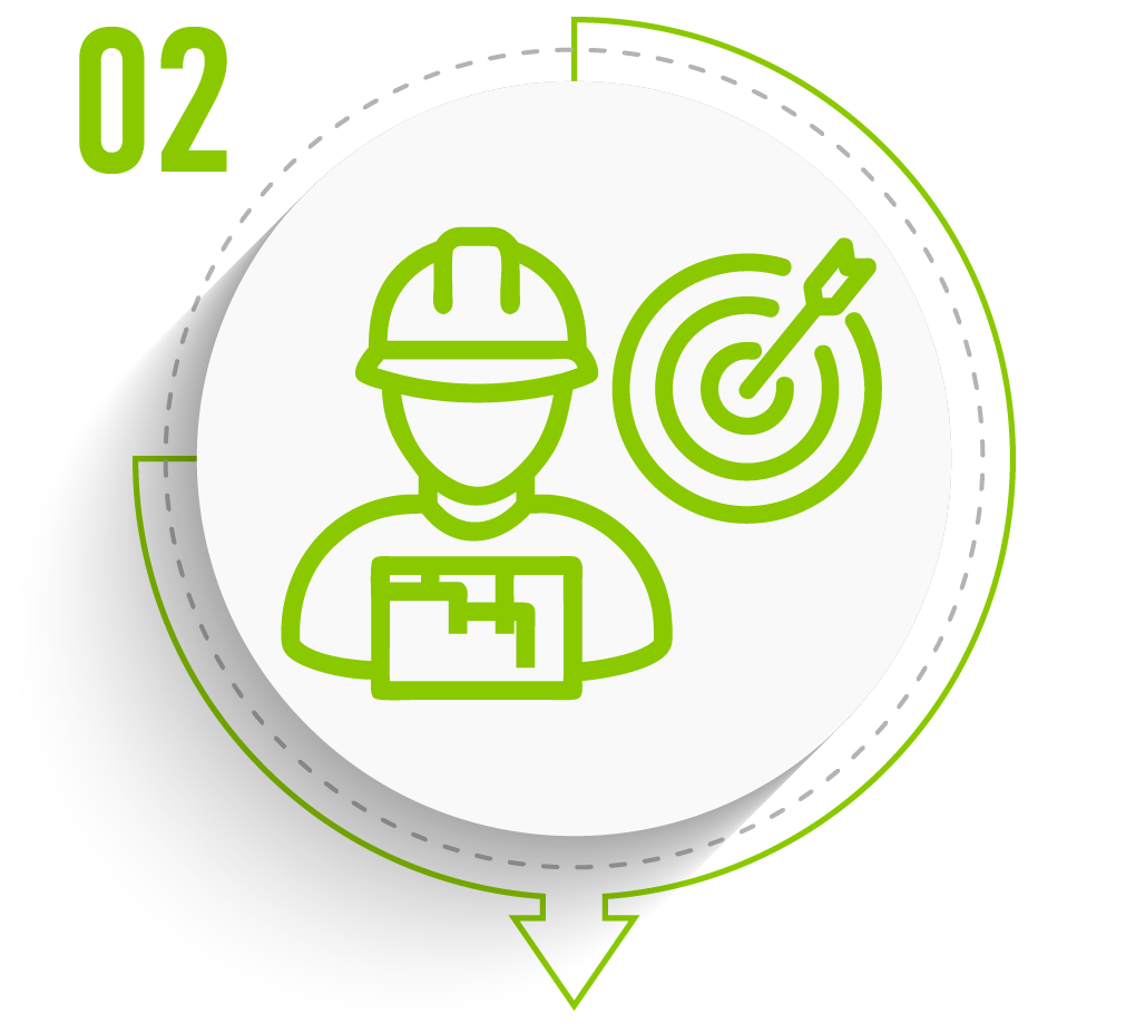 2. Anforderungen und Zieldefinition